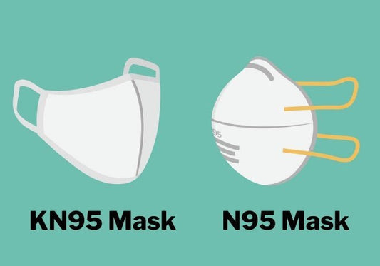 What Is The Difference Between a KN95 and N95 Masks? - VitalSupplyStore.com