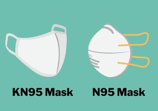 What Is The Difference Between a KN95 and N95 Masks? - Vital Supply Store