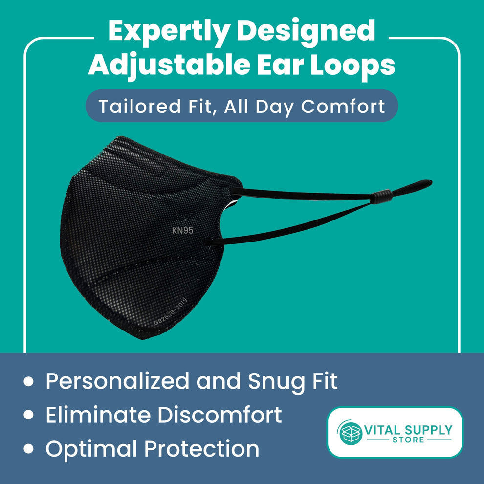 KN95 Face Masks for Beards and Large Heads Vital Supply Store